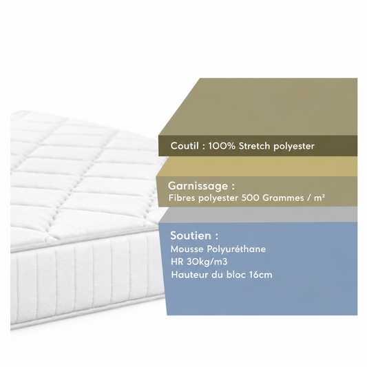Matelas mousse 140x190x20cm